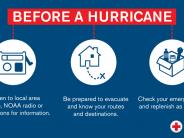 Infographic for Hurricane Tips Before a Storm